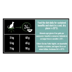 Purina Pro Plan LiveClear Adult Crocchette Gatto Sterilizzato Con Tacchino - 1,4 Kg -negozio di articoli per gatti 0. 2021 07 09t110628.472 1