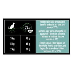 Purina Pro Plan LiveClear Adult Crocchette Gatto Sterilizzato Con Salmone - 1,4 Kg -negozio di articoli per gatti 0. 2021 07 09t110855.461 1