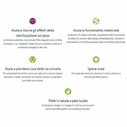 Natural Trainer Adult Sterilised Con Salmone - 1,5 Kg -negozio di articoli per gatti grafiche magento bauzaar 2023 01 26t174647.833