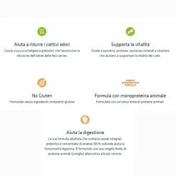 Natural Trainer Sensitive No Gluten Adult Small E Toy Con Coniglio - 2 Kg -negozio di articoli per gatti grafiche magento bauzaar 2023 01 27t100214.103