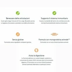 Natural Trainer Sensitive No Gluten Medium/Maxi Puppy E Junior Con Salmone - 3 Kg 7 Natural Trainer Sensitive No Gluten Medium/Maxi Puppy E Junior Con Salmone - 3 Kg -negozio di articoli per gatti grafiche magento bauzaar 2023 01 27t100652.742