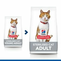 Hill's Science Plan Adult Sterilised Cat Alimento Per Gatti Al Pollo - 1,5 Kg -negozio di articoli per gatti grafiche magento bauzaar 2023 02 14t162528.325 1