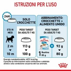 Royal Canin Mini Puppy Dog Food - 2 Kg -negozio di articoli per gatti grafiche magento bauzaar 2023 02 17t163108.881