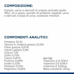 Hill's Prescription Diet S/d Feline - 1,5 Kg -negozio di articoli per gatti grafiche magento bauzaar 2023 02 24t163158.150