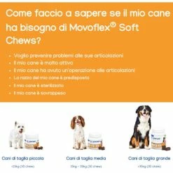 Virbac Movoflex Soft Chews Integratore Per Cani - Confezione Da 30 Compresse Per Cani S 0-15 Kg -negozio di articoli per gatti grafiche magento bauzaar 2023 03 01t145248.029