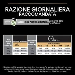 Purina Pro Plan Healthy Start Small E Mini Puppy Crocchette Cane Pollo - 3 Kg -negozio di articoli per gatti grafiche magento bauzaar 2023 03 13t095650.074