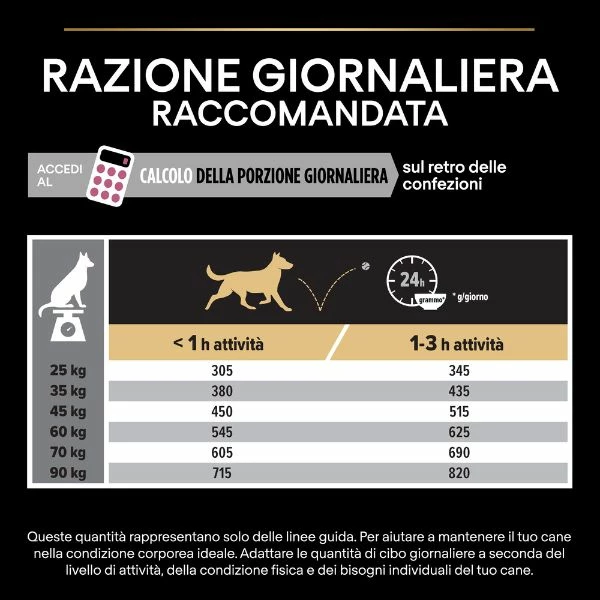 Purina Pro Plan Sensitive Skin Large Athletic Adult Crocchette Cane Salmone - 14 Kg 5 Purina Pro Plan Sensitive Skin Large Athletic Adult Crocchette Cane Salmone - 14 Kg - immagine 3