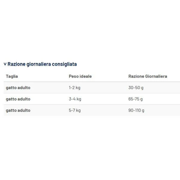 Prolife Veterinary Diet Cat Metabolic Weight Reduction - 5 Kg 4 Prolife Veterinary Diet Cat Metabolic Weight Reduction - 5 Kg - immagine 2