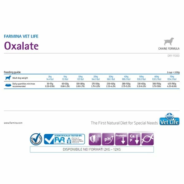 Farmina Vet Life Canine Ossalati - 2 Kg 4 Farmina Vet Life Canine Ossalati - 2 Kg - immagine 2
