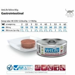 Farmina Vet Life Feline Gastro Intestinal - 85 Gr -negozio di articoli per gatti grafiche magento bauzaar 2023 03 20t121008.763