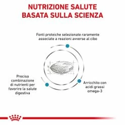 Royal Canin Sensitivity Control - 1,5 Kg -negozio di articoli per gatti grafiche magento bauzaar 2023 03 27t123051.002
