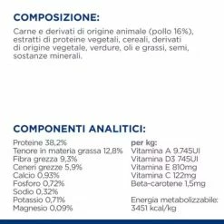 Hill's Prescription Diet Metabolic Feline Al Pollo - 1,5 Kg -negozio di articoli per gatti grafiche magento bauzaar 2023 04 18t113033.707