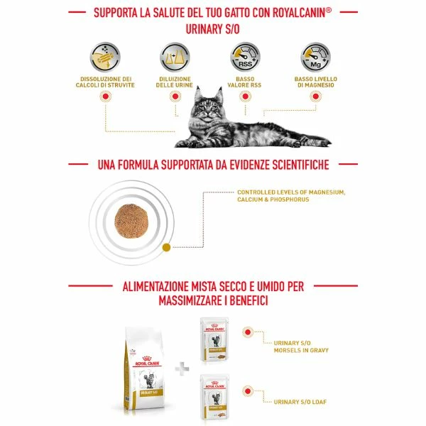 Royal Canin Urinary S/O - 400 Gr 9 Royal Canin Urinary S/O - 400 Gr - immagine 7
