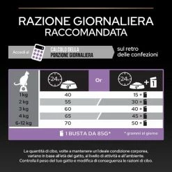 Purina Pro Plan Healthy Start Kitten Con Pollo - 1,5 Kg -negozio di articoli per gatti grafiche magento bauzaar 2023 05 22t095938.935