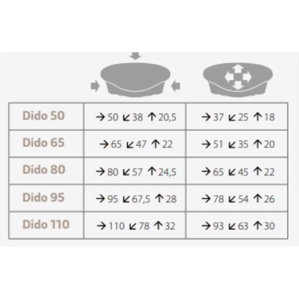 Cuccia Dido Blu Imac - Dido 65 4 Cuccia Dido Blu Imac - Dido 65 - immagine 2