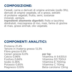 Hill's Prescription Diet Gastrointestinal Biome - 10 Kg -negozio di articoli per gatti grafiche prodotti magento 600x600 2022 02 27t180351.538