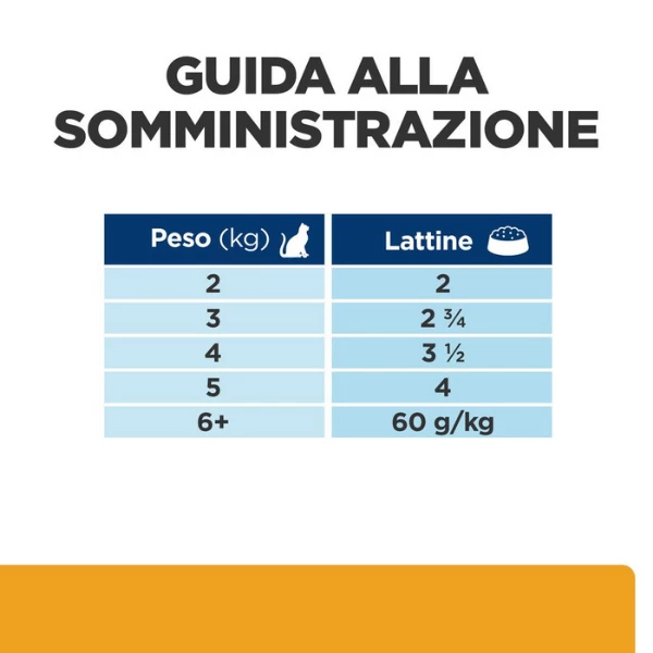 Hill's Prescription Diet Feline C/d Multicare 82 Gr - Spezzatino Pollo E Verdure 7 Hill's Prescription Diet Feline C/d Multicare 82 Gr - Spezzatino Pollo E Verdure - immagine 5