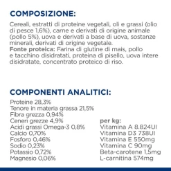 Hill's Prescription Diet K/d Feline - 1,5 Kg -negozio di articoli per gatti grafiche prodotti magento 600x600 2022 02 27t184240.323