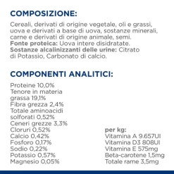 Hill's Prescription Diet U/d Canine - 4 Kg 17 Hill's Prescription Diet U/d Canine - 4 Kg -negozio di articoli per gatti grafiche prodotti magento 600x600 2022 03 26t105924.026