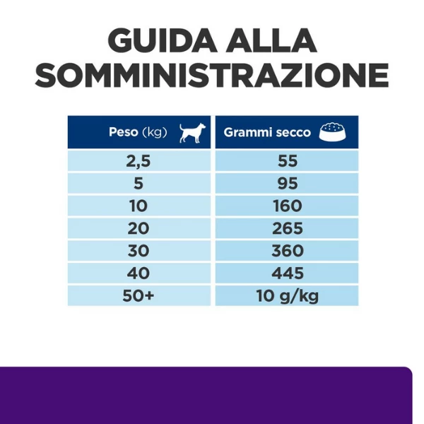 Hill's Prescription Diet U/d Canine - 4 Kg 6 Hill's Prescription Diet U/d Canine - 4 Kg - immagine 4