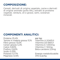 Hill's Prescription Diet Metabolic Canine - 4 Kg 16 Hill's Prescription Diet Metabolic Canine - 4 Kg -negozio di articoli per gatti grafiche prodotti magento 600x600 2022 03 26t112709.292