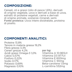 Hill's Prescription Diet K/d Canine - 1,5 Kg -negozio di articoli per gatti grafiche prodotti magento 600x600 2022 03 27t110611.757