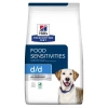Hill's Prescription Diet D/d Canine - 1,5 Kg -negozio di articoli per gatti grafiche prodotti magento 600x600 2022 03 28t112454.390