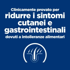 Hill's Prescription Diet Z/d Mini Canine - 1 Kg 18 Hill's Prescription Diet Z/d Mini Canine - 1 Kg -negozio di articoli per gatti grafiche prodotti magento 600x600 2022 03 28t141057.442