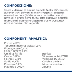 Hill's Prescription Diet I/d Stress Mini Canine 156 Gr - Spezzatino Pollo E Verdure -negozio di articoli per gatti grafiche prodotti magento 600x600 2022 04 06t173225.170