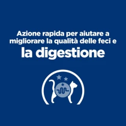Hill's Prescription Diet I/d Feline - 1,5 Kg -negozio di articoli per gatti grafiche prodotti magento 600x600 2022 04 07t093138.642