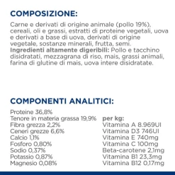 Hill's Prescription Diet I/d Feline - 1,5 Kg -negozio di articoli per gatti grafiche prodotti magento 600x600 2022 04 07t093148.964