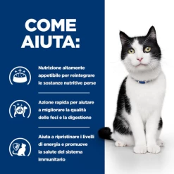 Hill's Prescription Diet I/d Feline - 1,5 Kg -negozio di articoli per gatti grafiche prodotti magento 600x600 2022 04 07t093203.199