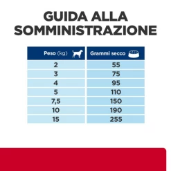 Hill's Prescription Diet I/d Stress Mini Canine - 1 Kg 13 Hill's Prescription Diet I/d Stress Mini Canine - 1 Kg -negozio di articoli per gatti grafiche prodotti magento 600x600 2022 04 07t123704.532