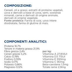 Hill's Prescription Diet L/d Canine - 1,5 Kg -negozio di articoli per gatti grafiche prodotti magento 600x600 2022 04 08t100157.047