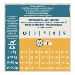 Purina Dog Chow Puppy Pollo - 14 Kg 9 Purina Dog Chow Puppy Pollo - 14 Kg -negozio di articoli per gatti grafiche prodotti magento 600x600 2022 06 08t085205.386 1