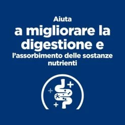 Hill's Prescription Diet I/d Low Fat Canine - 12 Kg -negozio di articoli per gatti grafiche prodotti magento 600x600 2022 06 15t094226.647