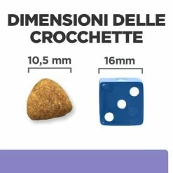 Hill's Prescription Diet I/d Low Fat Canine - 12 Kg -negozio di articoli per gatti grafiche prodotti magento 600x600 2022 06 15t094241.672