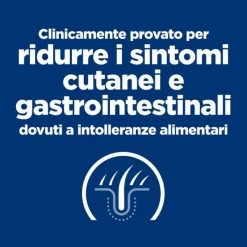 Hill's Prescription Diet Z/d Canine - 10 Kg -negozio di articoli per gatti grafiche prodotti magento 600x600 2022 06 15t095648.829