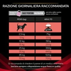 Purina Pro Plan Veterinary Diets DM Diabetes Managements - 3 Kg -negozio di articoli per gatti grafiche prodotti magento 600x600 2022 10 17t163722.201