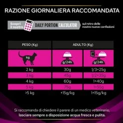 Purina Pro Plan Veterinary Diets UR Urinary Al Pesce Oceanico - 1,5 Kg -negozio di articoli per gatti grafiche prodotti magento 600x600 2022 10 17t174759.353