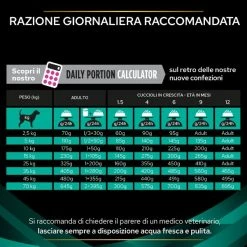 Purina Pro Plan Veterinary Diets EN Gastrointestinal - 1,5 Kg 11 Purina Pro Plan Veterinary Diets EN Gastrointestinal - 1,5 Kg -negozio di articoli per gatti grafiche prodotti magento 600x600 2022 10 18t090023.864