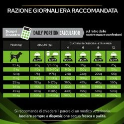 Purina Dog Pro Plan Veterinary Diets HA Hypoallergenic - 3 Kg 9 Purina Dog Pro Plan Veterinary Diets HA Hypoallergenic - 3 Kg -negozio di articoli per gatti grafiche prodotti magento 600x600 2022 10 18t091654.466
