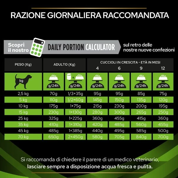 Purina Dog Pro Plan Veterinary Diets HA Hypoallergenic - 3 Kg 5 Purina Dog Pro Plan Veterinary Diets HA Hypoallergenic - 3 Kg - immagine 3