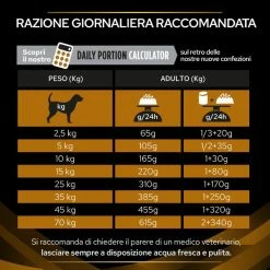 Purina Pro Plan Veterinary Diets NF Renal Function - 3 Kg -negozio di articoli per gatti grafiche prodotti magento 600x600 2022 10 18t092652.888