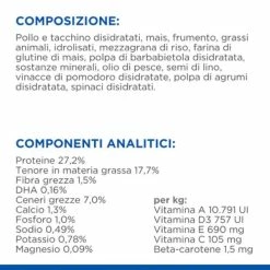 Hill's Science Plan Small & Mini Puppy Alimento Per Cuccioli Con Pollo - 1,5 Kg -negozio di articoli per gatti grafiche prodotti magento 600x600 2022 11 02t105916.348