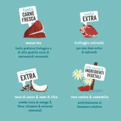 Edgard & Cooper Adult Grain Free Bio 100gr - Bio Tacchino -negozio di articoli per gatti it edgard cooper keyingredients dog cups organicbeef 1