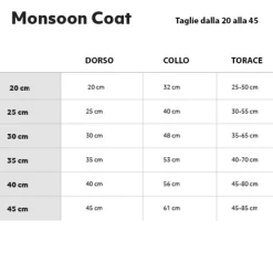 Giacca Monsoon Coat Hurtta - Mora-45 Cm 9 Giacca Monsoon Coat Hurtta - Mora-45 Cm -negozio di articoli per gatti monsoon coat hurtta taglia1