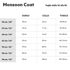 Giacca Monsoon Coat Hurtta - Mora-45 Cm 10 Giacca Monsoon Coat Hurtta - Mora-45 Cm -negozio di articoli per gatti monsoon coat hurtta taglia2